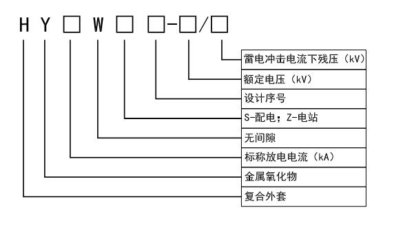 1683277397935668.jpg 避雷器型號注釋.jpg